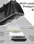 Xecutive Faraday Duffel Bag