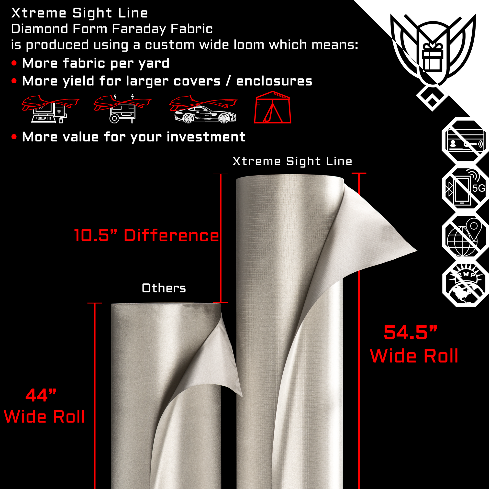 Diamond Form Faraday Fabric